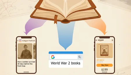 Продвижение исторической книги: как мы достигли ROI 320% через системный подход к рекламе - Project Preview